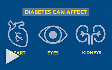 Diabetes: It’s More Than Just a Touch of Sugar