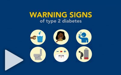 Know the Warning Signs of Diabetes