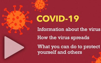 Protecting Yourself and Others from COVID-19