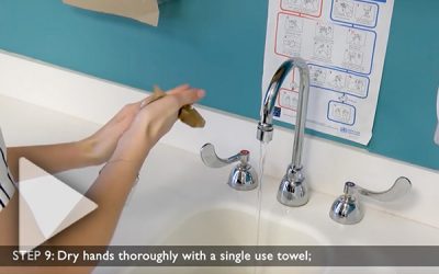 Hand-washing Steps Using the WHO Technique
