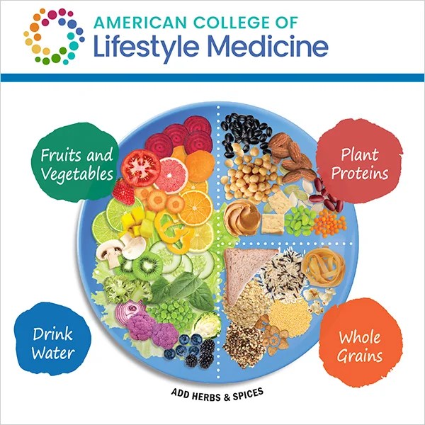 ACLM Plate Graphic Child thumbnail