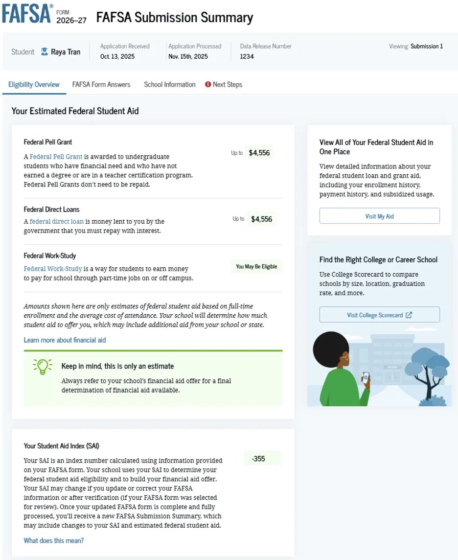 FAFSA submission summary image